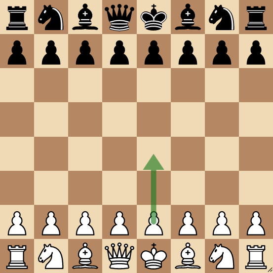 Essential Opening Moves Every Chess Player Should Know